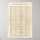 Pesquisar por finanças pôsteres Estados