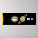 Pesquisar por system pósteres pôsteres Space