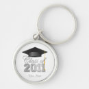 Pesquisar por 2011 chaveiros Classe de 2011