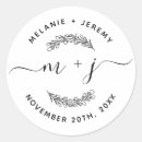 Pesquisar por curvas adesivos Couple