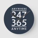 Pesquisar por eu estou sempre no tempo relogios de parede Qualquer pessoa