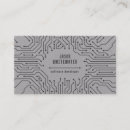 Pesquisar por analista cartao de visita Software