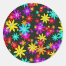 Pesquisar por wallpaper adesivos Flores