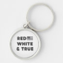 Pesquisar por constituição chaveiros Patriótica