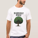 Pesquisar por análise financeira camisetas Financeiro