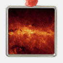 Pesquisar por universo ornamentos Galáxia