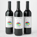 Pesquisar por adesivo branco comercial etiquetas Rótulo do produto