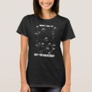 Pesquisar por manobra camisetas Sobre