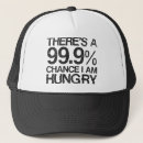Pesquisar por fome bones Humor