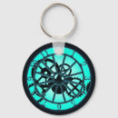 Pesquisar por engrenagem chaveiros Industrial