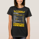 Pesquisar por taste camisetas Sabor