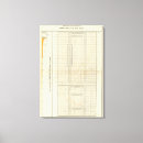 Pesquisar por finanças pósteres pôsteres Cartas