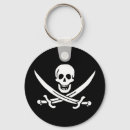 Pesquisar por caveira chaveiros Pirata