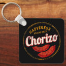 Pesquisar por gourmet chaveiros Comida