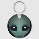 Pesquisar por alienígena chaveiros Ufo