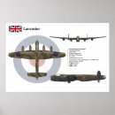 Pesquisar por avro Ww2