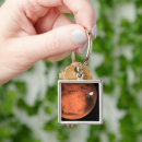 Pesquisar por engenharia chaveiros Aeroespacial