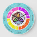 Pesquisar por magick relogios de parede Mágica