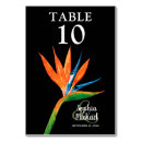 Pesquisar por flores tropicais cartoes de mesa Tropical