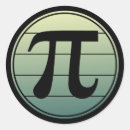 Pesquisar por happy day adesivos Pi dia