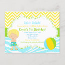 Pesquisar por festa natação aniversario cartoes Aniversário