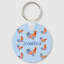 Pesquisar por animal feliz chaveiros For him