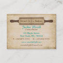 Pesquisar por pino do rolo cartao de visita Bolo