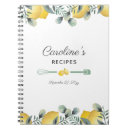 Pesquisar por receitas livros De limões