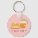 Pesquisar por panquecas chaveiros Kawaii