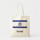 Pesquisar por israel bolsas Sinalizador