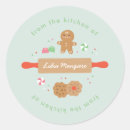 Pesquisar por pino papel adesivos Doces