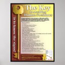 Pesquisar por prevenção pósteres pôsteres Psicologia