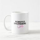 Pesquisar por engenharia canecas Robótica