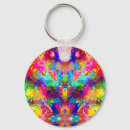 Pesquisar por travesseiros chaveiros Fofofo