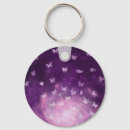 Pesquisar por nebulosa chaveiros Espaço