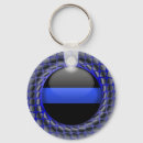 Pesquisar por medalhão chaveiros Polícia