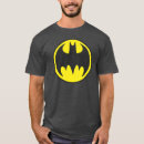Pesquisar por the joker camisetas Batman logo