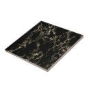 Pesquisar por pedras pretas azulejos Original