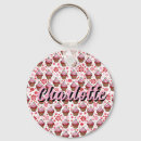 Pesquisar por para cupcake chaveiros Amante de cupcake