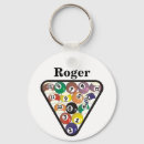 Pesquisar por piscina chaveiros Bilhar