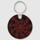 Pesquisar por encomenda chaveiros Teste padrão