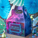 Pesquisar por aniversário jogos lembrancinhas caixinhas Boy