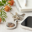 Pesquisar por criar chaveiros Foto