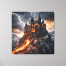 Pesquisar por medieval impressão de canvas Castelo