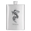 Pesquisar por chinês cantis Fantasia