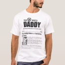 Pesquisar por muito punny camisetas For him