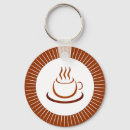 Pesquisar por café quente chaveiros Bebida