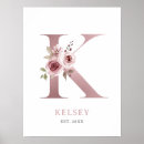 Pesquisar por letra k pôsteres Elegante