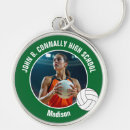 Pesquisar por vôlei chaveiros Bola