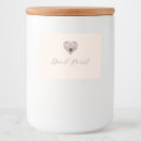 Pesquisar por comida etiquetas De